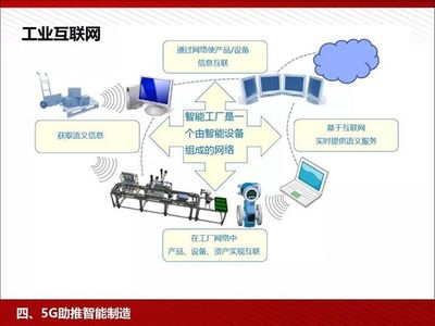 关于加强网络设备管理的医学伦理审查建议——致国家卫生健康委员会